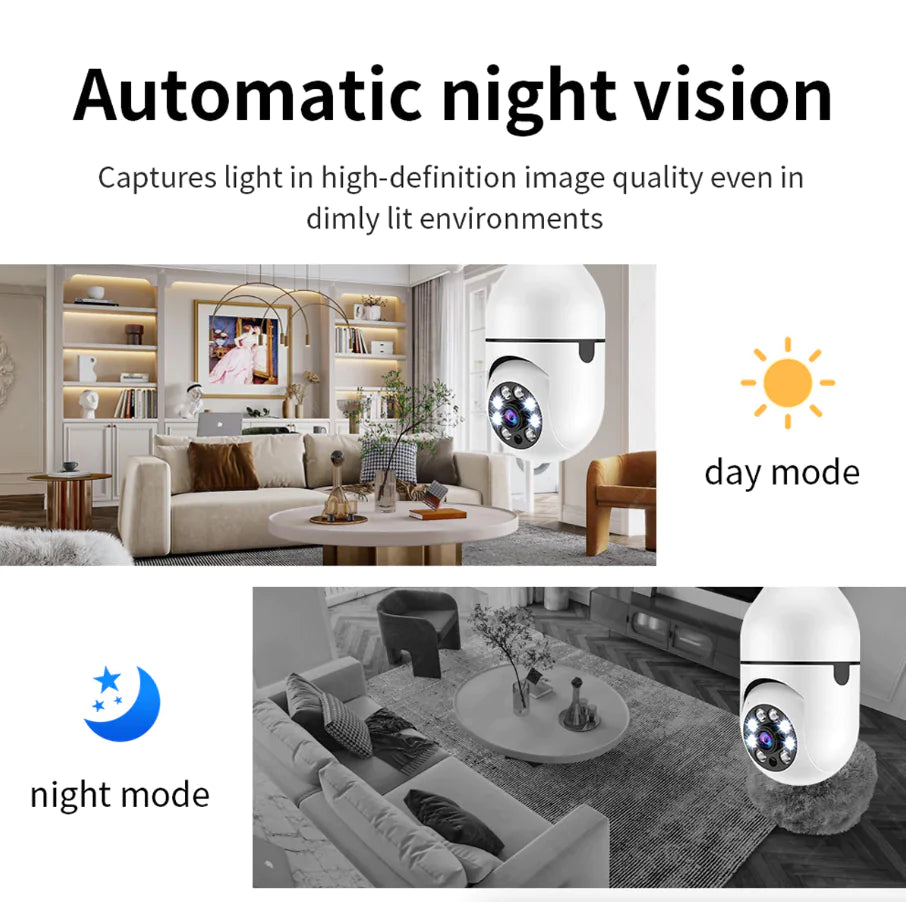 360° 1080P IP E27 Light Bulb Camera Wi-Fi IR Night Smart Home Wireless Security 360° 1080P IP E27 Light Bulb Camera Wi-Fi IR Night Smart Home Wireless Security