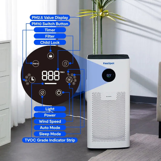 FlowPlus Y2Pro Air Purifier – Compact HEPA Filter Cleaner for Home & Office