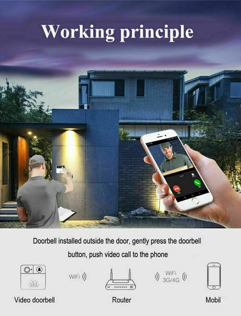 WiFi Ring Doorbell – 1080P HD Wireless Security Camera with Chime and Night Vision