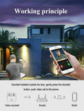 WiFi Ring Doorbell – 1080P HD Wireless Security Camera with Chime and Night Vision