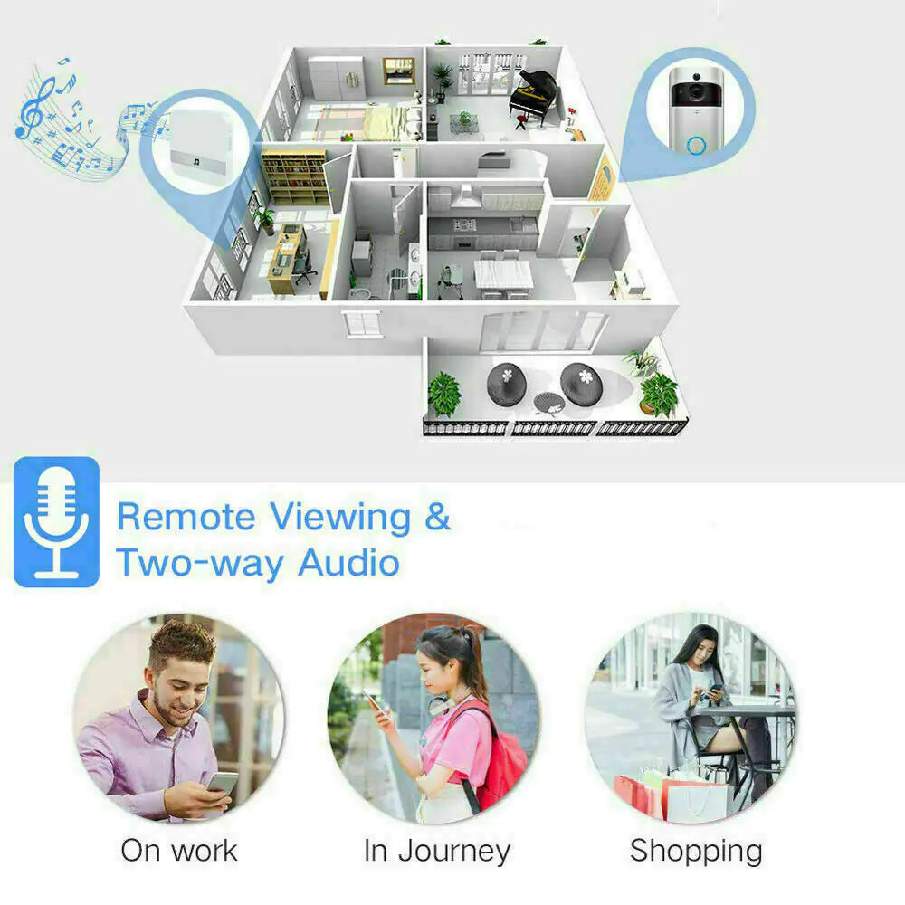 WiFi Ring Doorbell – 1080P HD Wireless Security Camera with Chime and Night Vision