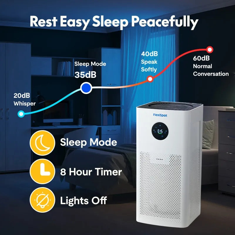 FlowPlus Y2Pro Air Purifier – Compact HEPA Filter Cleaner for Home & Office