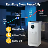 FlowPlus Y2Pro Air Purifier – Compact HEPA Filter Cleaner for Home & Office